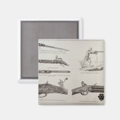 Aimant Le canon et son développement (Recto/Verso)