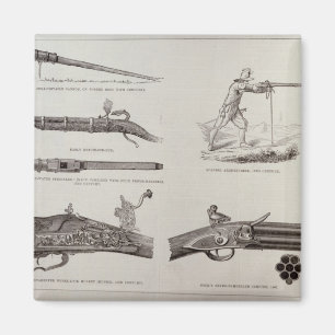 Aimant Le canon et son développement