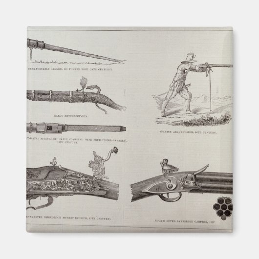 Aimant Le canon et son développement (Devant)