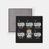 Aimant Le chat (Recto/Verso)