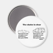 Aimant le choix est clair (Recto/Verso)