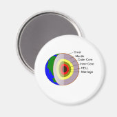 Aimant Le mariage est pire queHELL (Recto/Verso)