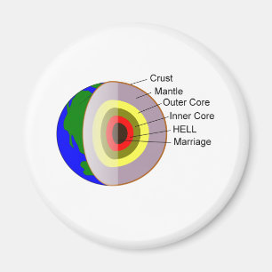 Aimant Le mariage est un plus mauvais thenHELL