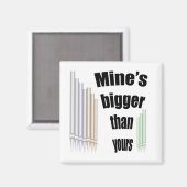 Aimant Le mien est plus grand que le tien (Recto/Verso)