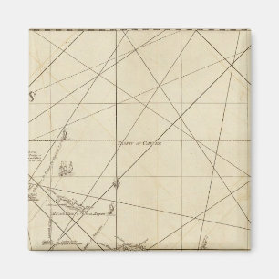 Aimant Le Passage vers le vent avec plusieurs passages