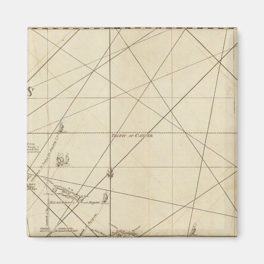 Aimant Le Passage vers le vent avec plusieurs passages (Devant)