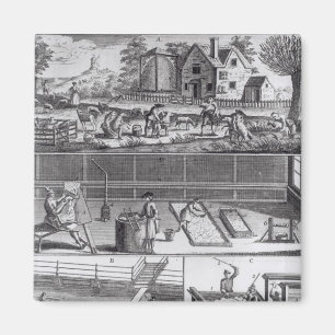 Aimant Le premier plat de la fabrication de laine