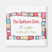 Aimant Le régime des chaudières (Devant)