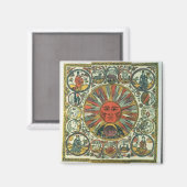 Aimant Le Soleil et le Zodiaque, russe, fin 18ème siècle (Recto/Verso)