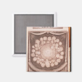 Aimant Le système solaire (Recto/Verso)