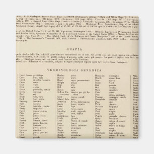 Aimant Légende 14546 Ark, Tenn, La, Miss, Fla, Ala, Ga, S