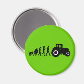 Aimant Les agriculteurs Évolution de l'agriculture Tracte (Recto/Verso)