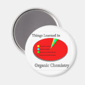 Aimant Les choses que j'ai apprises en chimie organique (Recto/Verso)