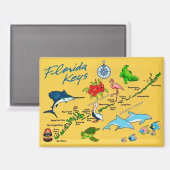 Aimant Les clés de la Floride (Recto/Verso)