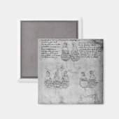 Aimant Les descendants de la comtesse Anne, c.1483 (Recto/Verso)