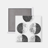 Aimant Les dessins de Galileo des phases de la lune (Recto/Verso)
