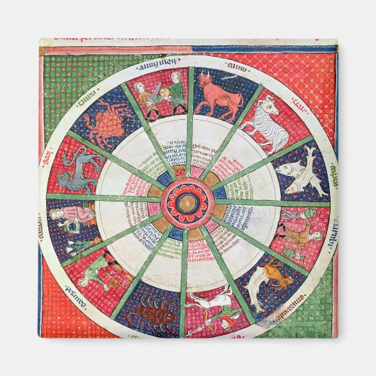 Aimant Les douze signes du Zodiaque et du Soleil (Devant)