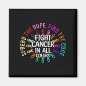 Aimant Les Femmes Répandent L'Espoir Trouver La Lutte Con (Devant)