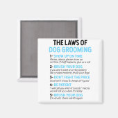 Aimant Les Lois De L'Élevage De Chiens (Recto/Verso)