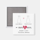 Aimant Les maths lesbiennes sauvent l'aimant de la date (Recto/Verso)