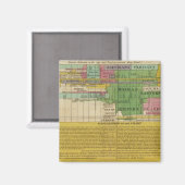 Aimant Les principaux empires du monde (Recto/Verso)