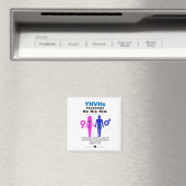 Aimant Les pronouns du YHVH (In Situ (Lave-vaisselle))