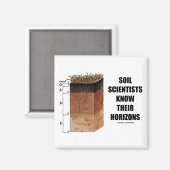 Aimant Les scientifiques du sol connaissent leurs horizon (Recto/Verso)