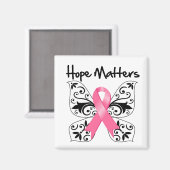 Aimant L'espoir du cancer du sein compte (Recto/Verso)
