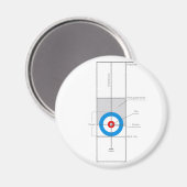 Aimant L'esprit curling (Recto/Verso)