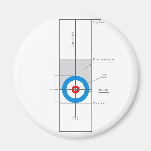 Aimant L'esprit curling (Devant)