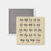 Aimant Lettres alphabétiques grecques en ordre (Recto/Verso)