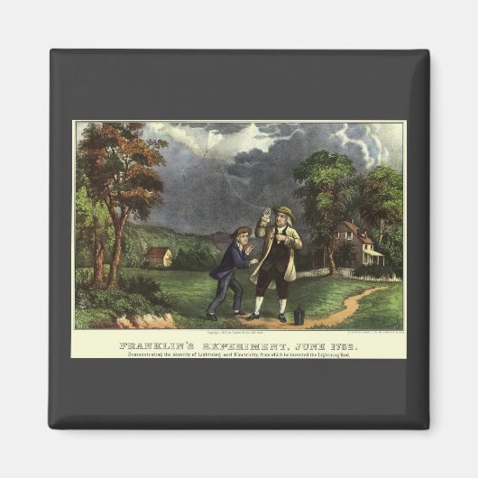 Aimant L'expérience du cerf-volant de Benjamin Franklin a (Devant)