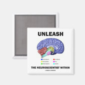 Aimant Libérer Le Neuroscientifique Dans (Anatomie Du Cer (Recto/Verso)