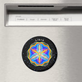 Aimant Libra (In Situ (Lave-vaisselle))