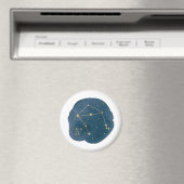 Aimant Libra (In Situ (Lave-vaisselle))