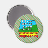 Aimant Limite d'ingénierie de l'environnement (Recto/Verso)