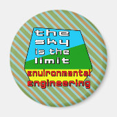 Aimant Limite d'ingénierie de l'environnement (Devant)