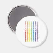 Aimant Liquides (Recto/Verso)