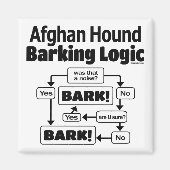Aimant Logique afghane d'aboiement (Devant)