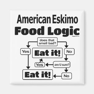 Aimant Logique alimentaire américaine Eskimo