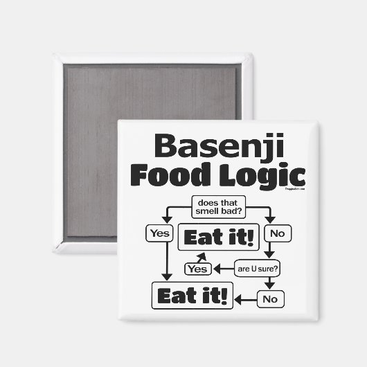Aimant Logique alimentaire Basenji (Recto/Verso)