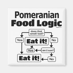Aimant Logique alimentaire de Poméranie