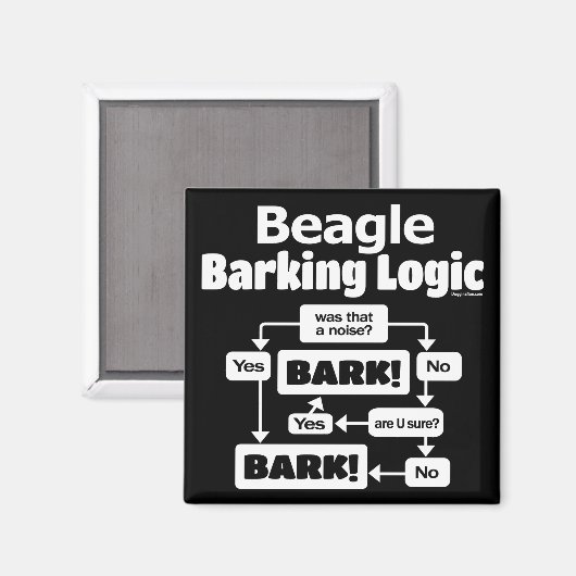 Aimant Logique beagle d'écorçage (Recto/Verso)