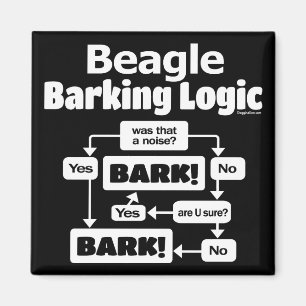 Aimant Logique beagle d'écorçage