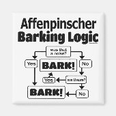 Aimant Logique d'écorçage Affenpinscher (Devant)