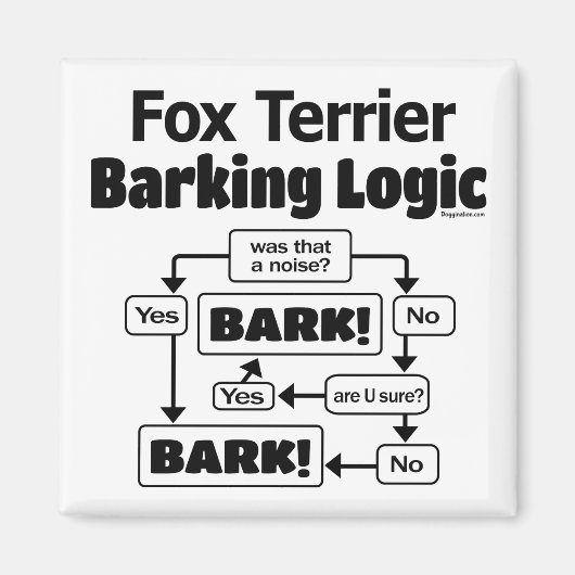 Aimant Logique d'écorçage Fox Terrier (Devant)