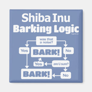 Aimant Logique d'écorçage Shiba Inu
