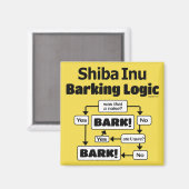 Aimant Logique d'écorçage Shiba Inu (Recto/Verso)