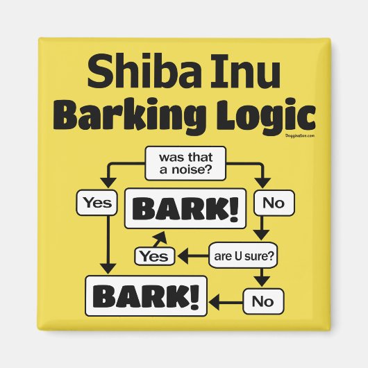 Aimant Logique d'écorçage Shiba Inu (Devant)