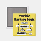 Aimant Logique d'écorçage Yorkie (Recto/Verso)